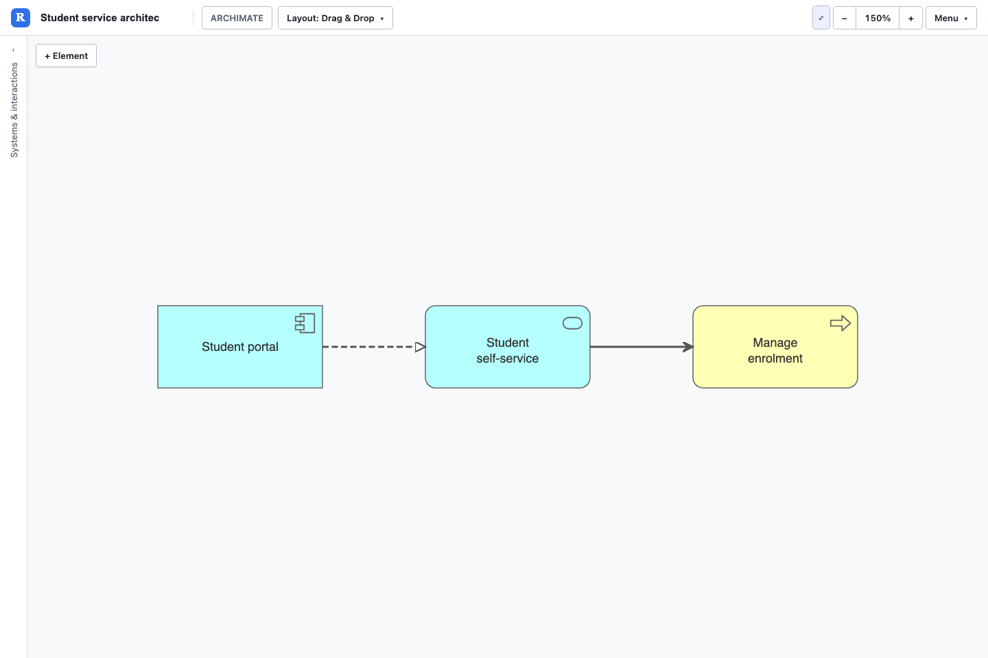 ArchiMate architecture diagrams example rendered in Revelation