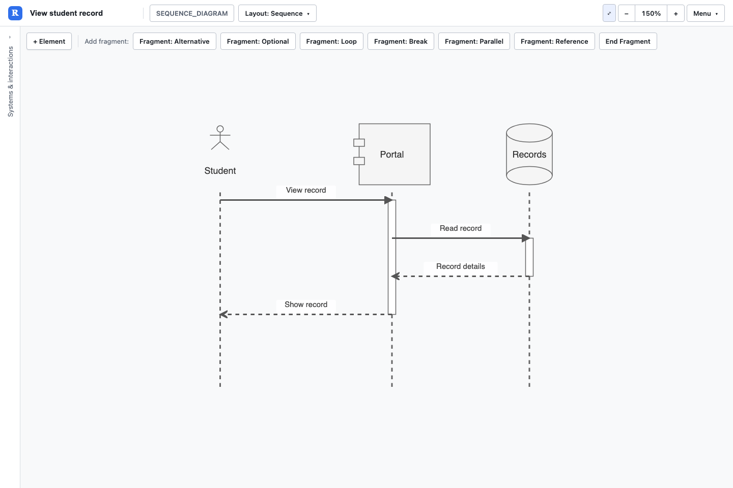 Sequence diagrams example rendered in Revelation